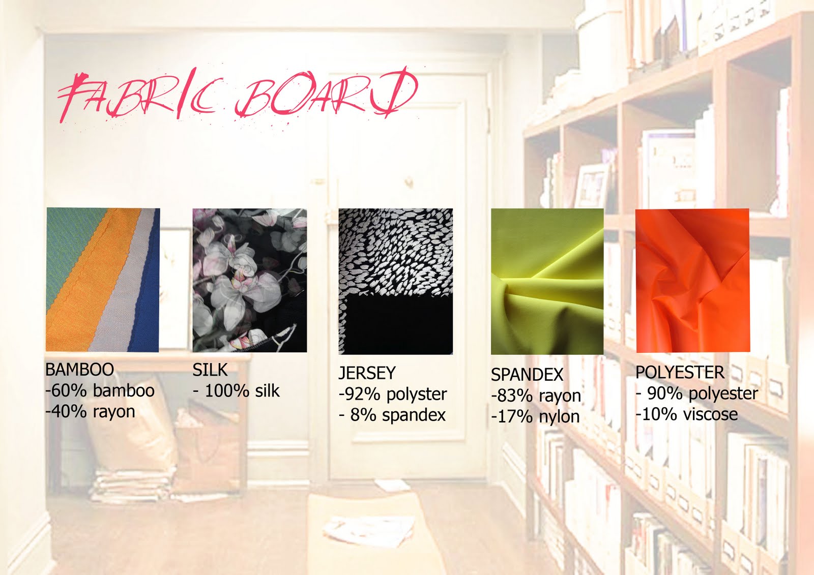 Finish What I've Started.