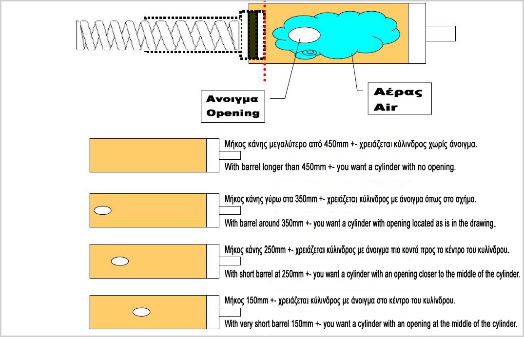 [Cylinder+use+f.jpg]