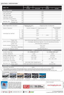 Fortuner Spesifikasi Teknis