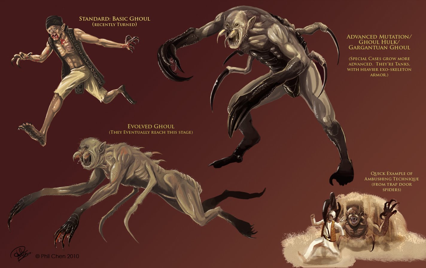 PHIL CHEN'S BLOG: Spider-Ghouls!
