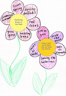 alliteration week poem flowers flower wordsmithery smallworld leaves fall spring