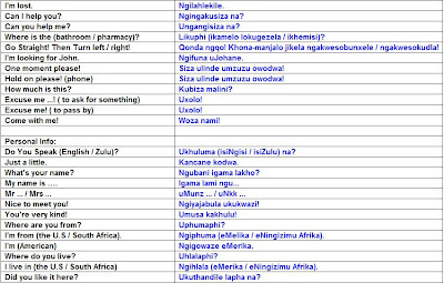 coming back to the horse: More Zulu Phrases