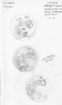 Dibujos de la Luna por Jane Jones