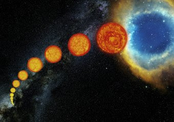 La vida de las estrellas similares al Sol