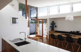 beact house architect design ideas