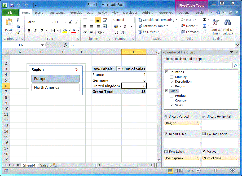 Office for Lazy People: PowerPivot - An Introduction