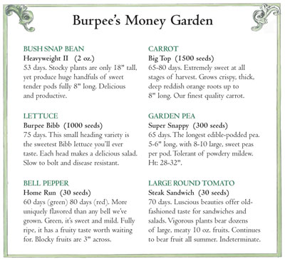 [Money+Garden+List.jpg]