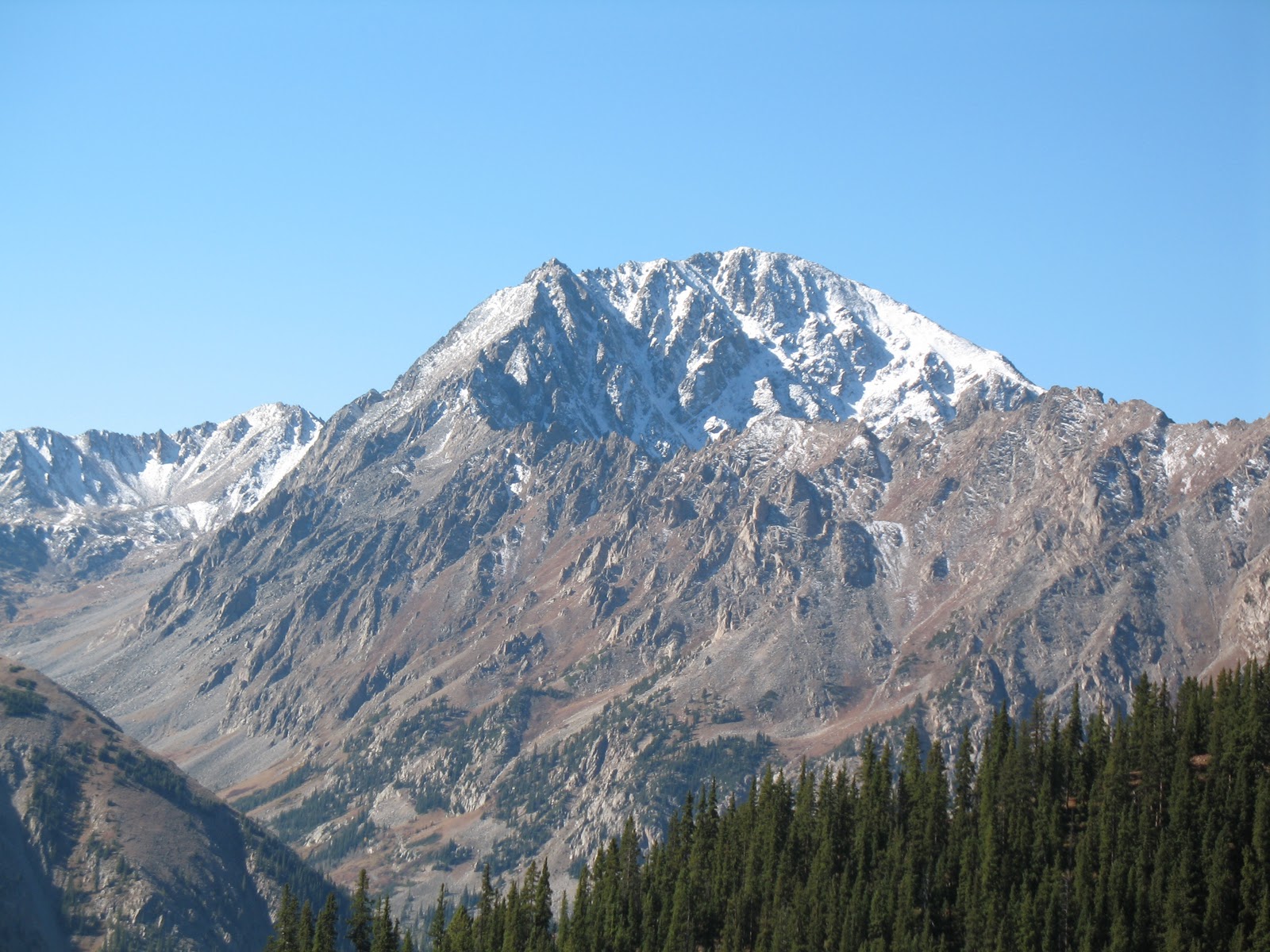 High Pointing USA Colorado Mount Elbert (NEKS)