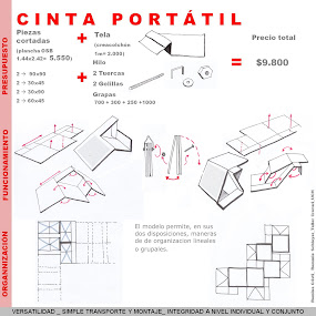 había una vez un atril...