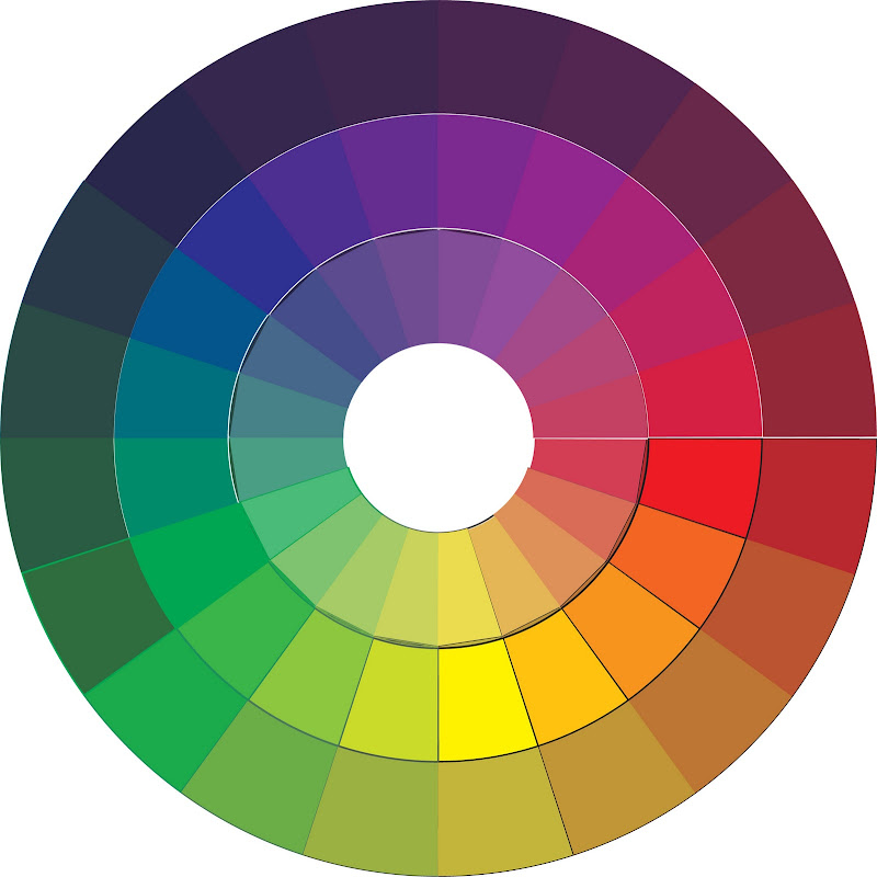 Free Printable Color Wheel Template (10 Image)