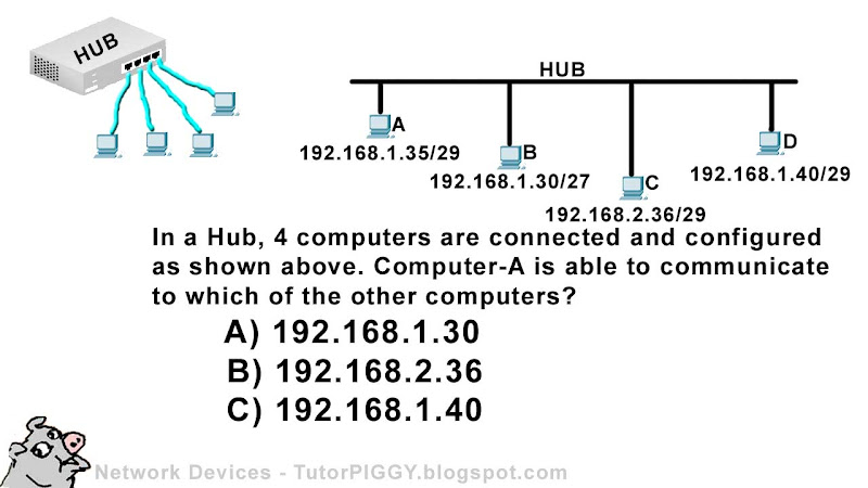 Rj45 Wiring Diagram On Welcome To Tutor Piggy Blogspot Com Rj45 Wiring