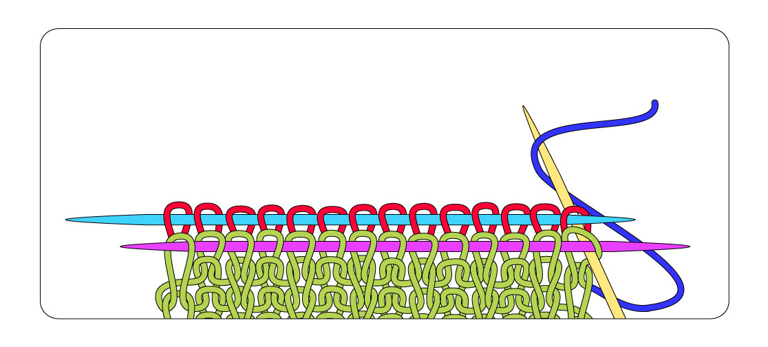 [insert-3rd-needle.jpg]