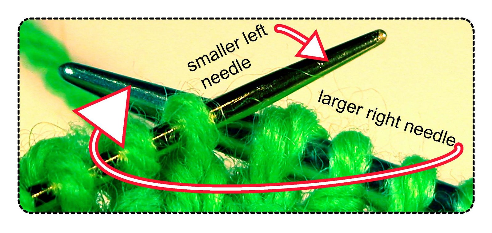 [larger,+smaller+needle.jpg]