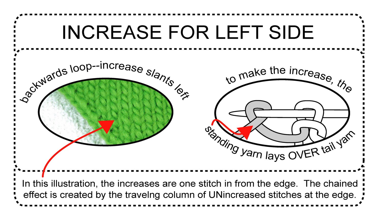 [REAL+left+leaning+increase.jpg]
