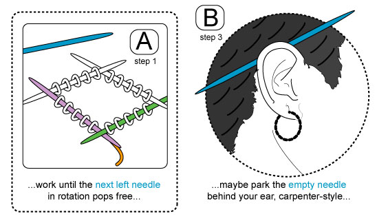 [SWITCH-FORWARD-1-2.jpg]