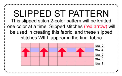 [slippedSTpattern.jpg]