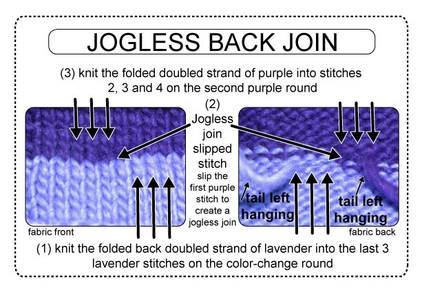 [jogless-back-join.jpg]