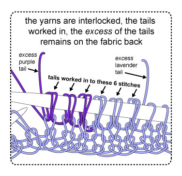 [back-join-result.jpg]