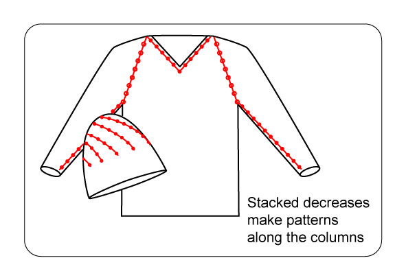 [decreasePATTERNS.jpg]