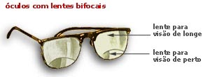 Oculos bifocal preço Clearance