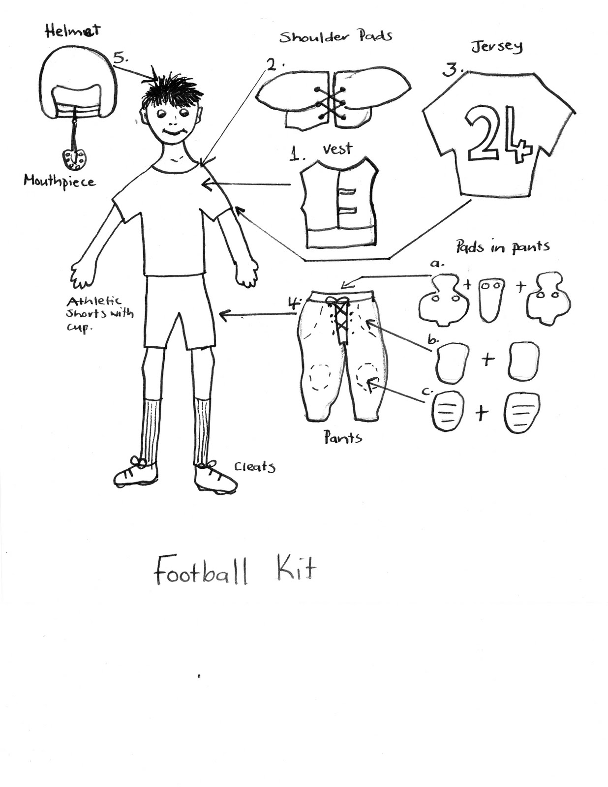 Football Uniforms Parts