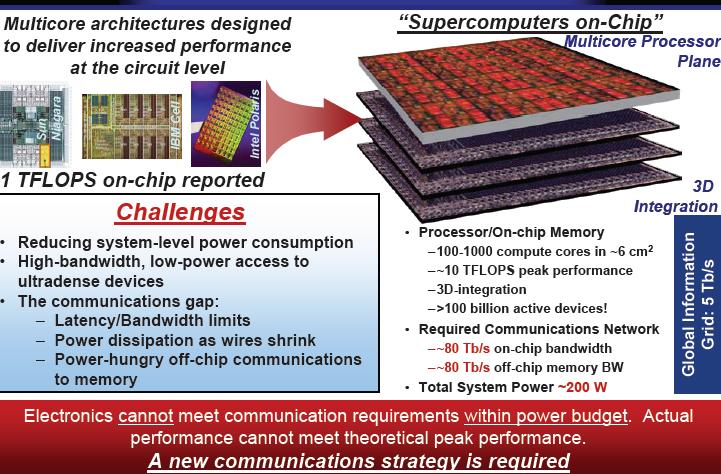 [chipsof2017need.jpg]