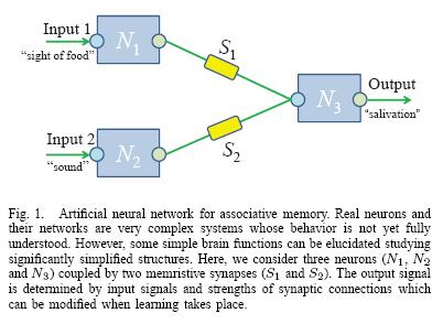 [memristorneuralnet.jpg]
