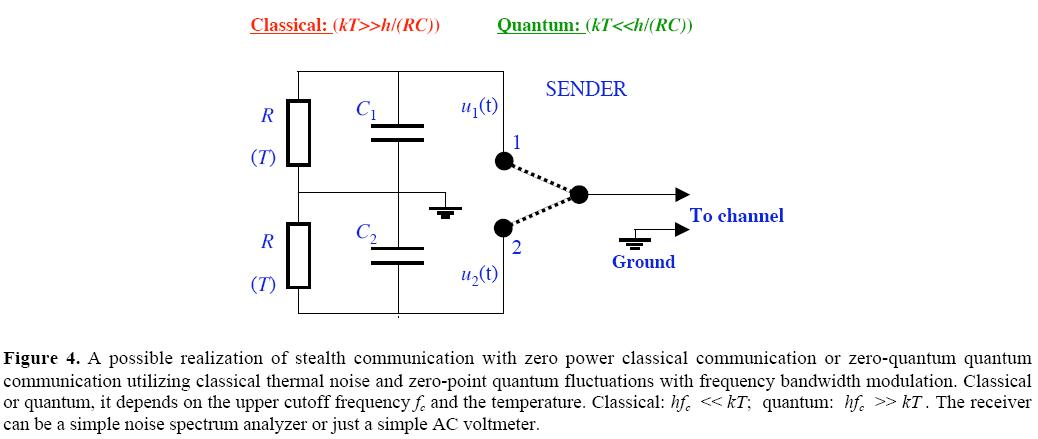 [noisecomputing2.jpg]