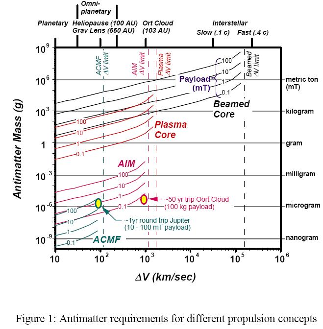 [antimatter1.jpg]