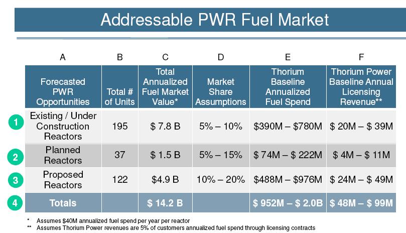 [lightbridgethorium.jpg]