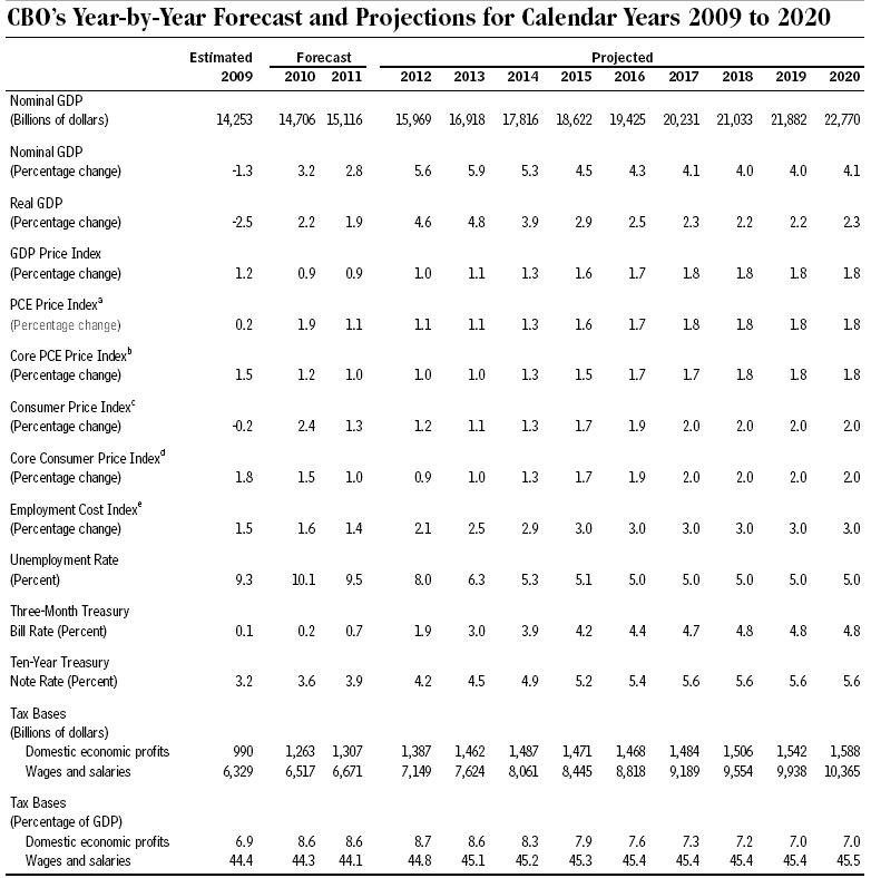 [cbous20092020.jpg]