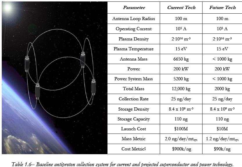 [antimatterproduction4.jpg]