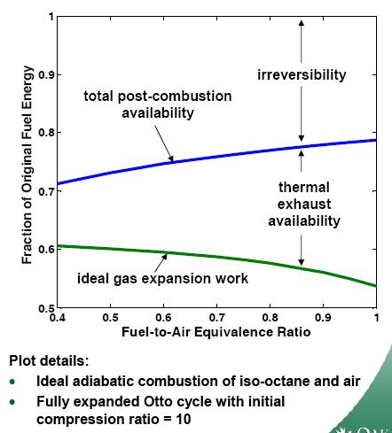 [optimalefficiency.JPG]