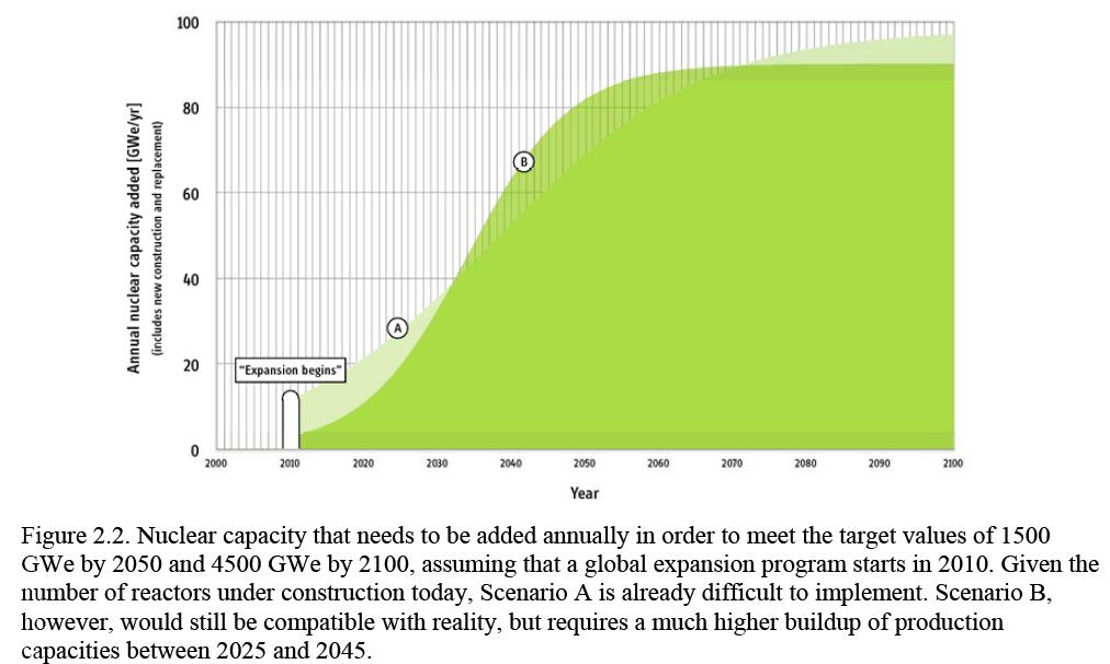 [buildingoutNuclear2.JPG]