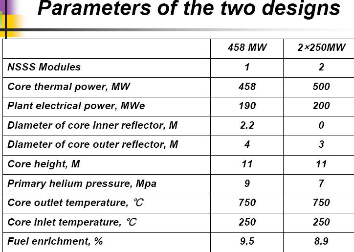 [458vs2X250.jpg]