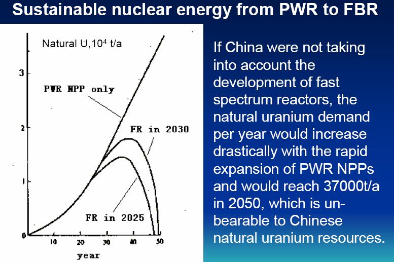 [chinaplansbreedershift20252030.jpg]