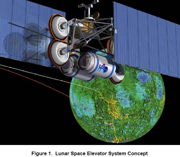 [moonspaceelevator1.JPG]