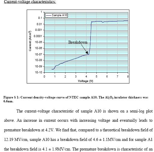 [nanocapacitors.JPG]