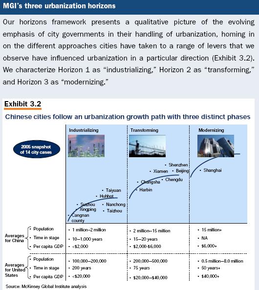 [chinacities2025e.JPG]