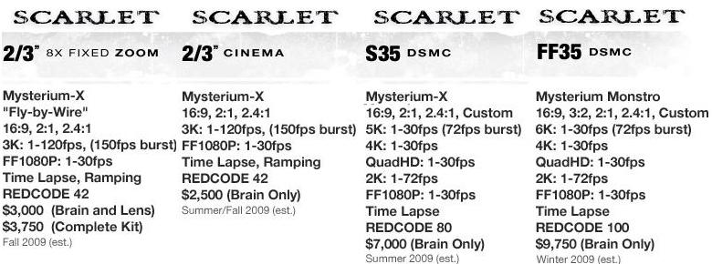 [redscarlet.JPG]