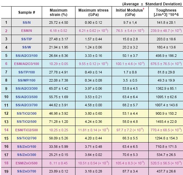 [spidersilkmetal.JPG]