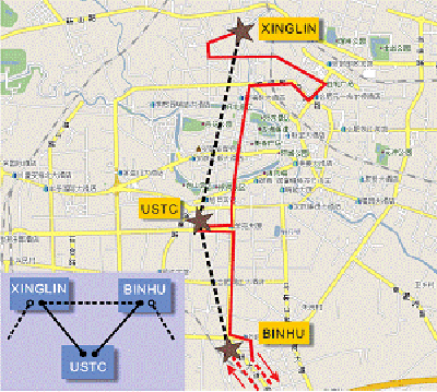 [chinaquantumcrypto.gif]