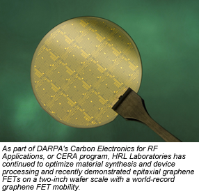 [fig_graphene_trans.png]