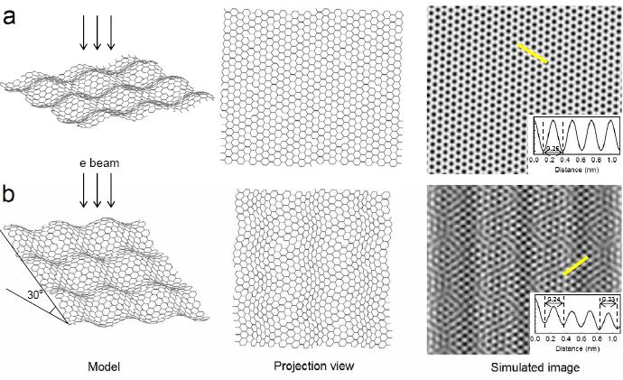 [graphenesheets.jpg]