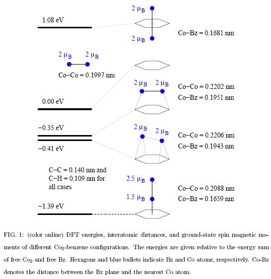 [cobaltcarbonmemory2.jpg]