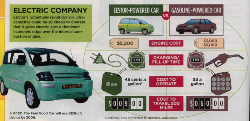 [eestorzennmotor.jpg]