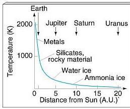 [solarelements.jpg]