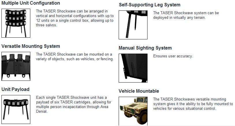 [tasershockoptions.jpg]