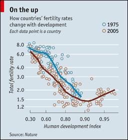 [backtoreplacementlevels.gif]