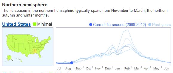 [fluseasonusa.jpg]